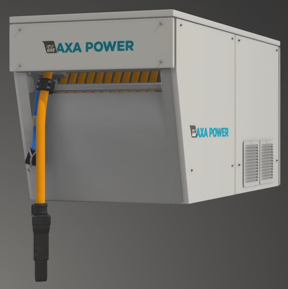 AXA 2400 Power Coil